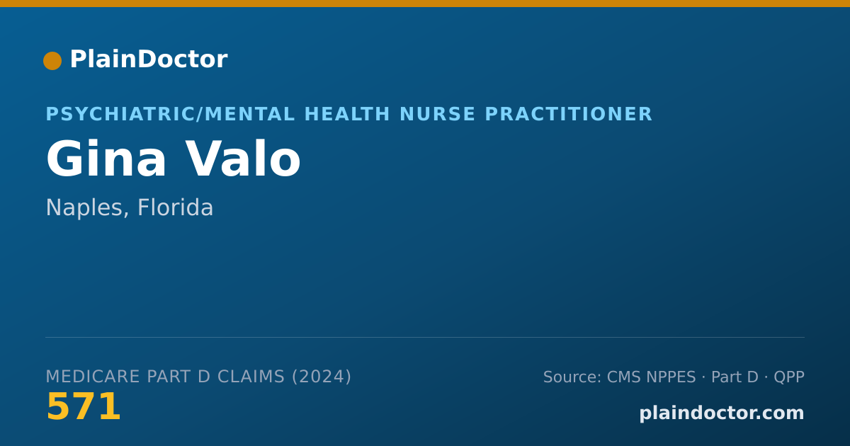 Shareable card for Gina Valo - Psychiatric/Mental Health Nurse Practitioner, Naples, FL