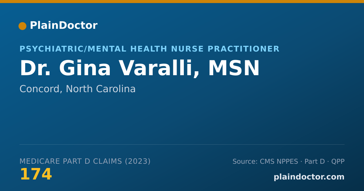 Shareable card for Gina Varalli, MSN - Psychiatric/Mental Health Nurse Practitioner, Concord, NC