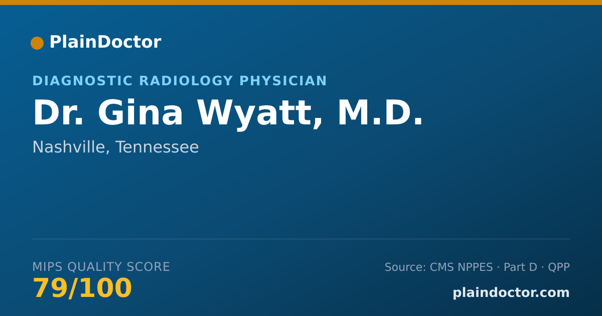 Shareable card for Gina Wyatt, M.D. - Diagnostic Radiology Physician, Nashville, TN