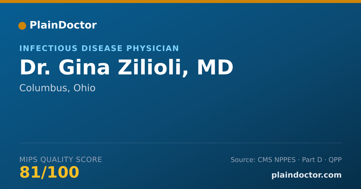 Shareable card for Gina Zilioli, MD - Infectious Disease Physician, Columbus, OH