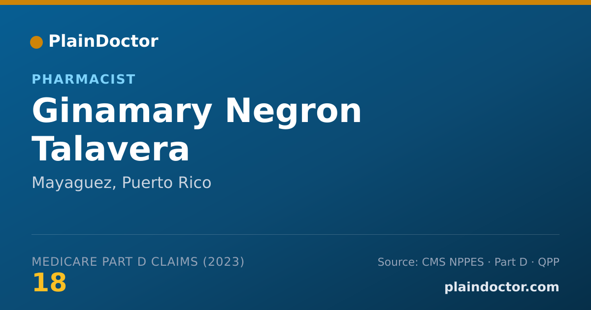Shareable card for Ginamary Negron Talavera - Pharmacist, Mayaguez, PR