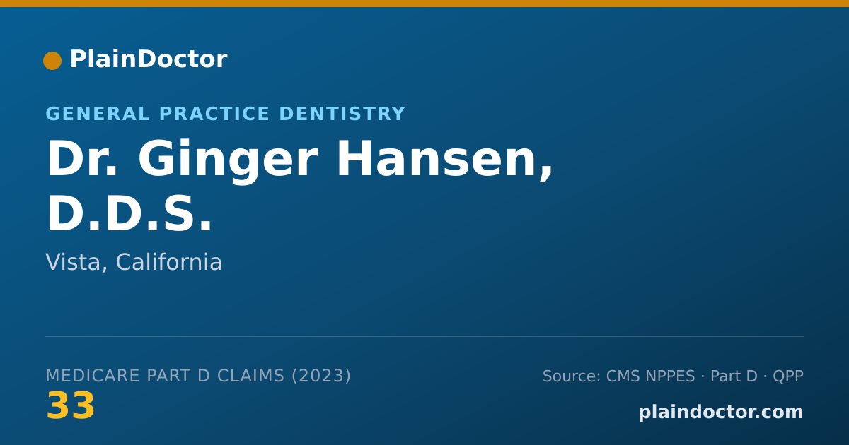 Shareable card for Ginger Hansen, D.D.S. - General Practice Dentistry, Vista, CA