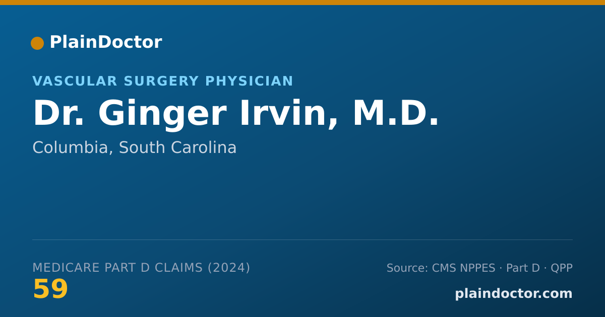 Shareable card for Ginger Irvin, M.D. - Vascular Surgery Physician, Columbia, SC