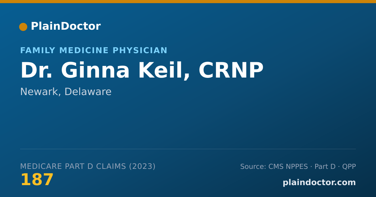 Shareable card for Ginna Keil, CRNP - Family Medicine Physician, Newark, DE
