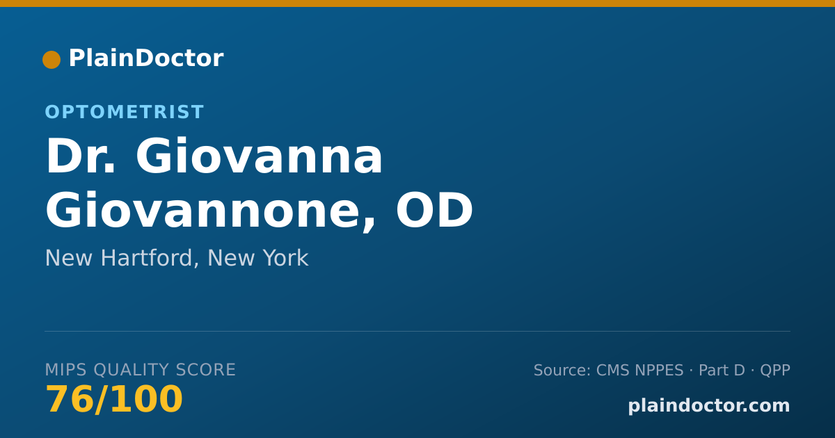 Shareable card for Giovanna Giovannone, OD - Optometrist, New Hartford, NY