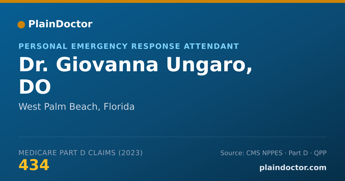 Shareable card for Giovanna Ungaro, DO - Personal Emergency Response Attendant, West Palm Beach, FL