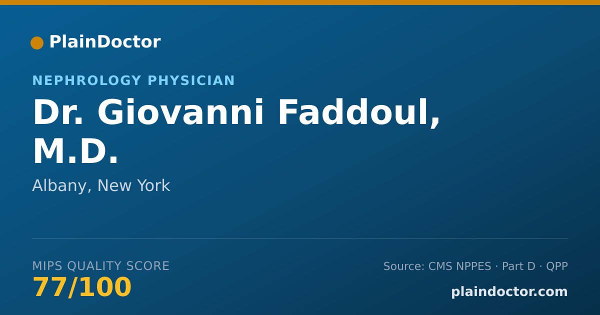 Shareable card for Giovanni Faddoul, M.D. - Nephrology Physician, Albany, NY