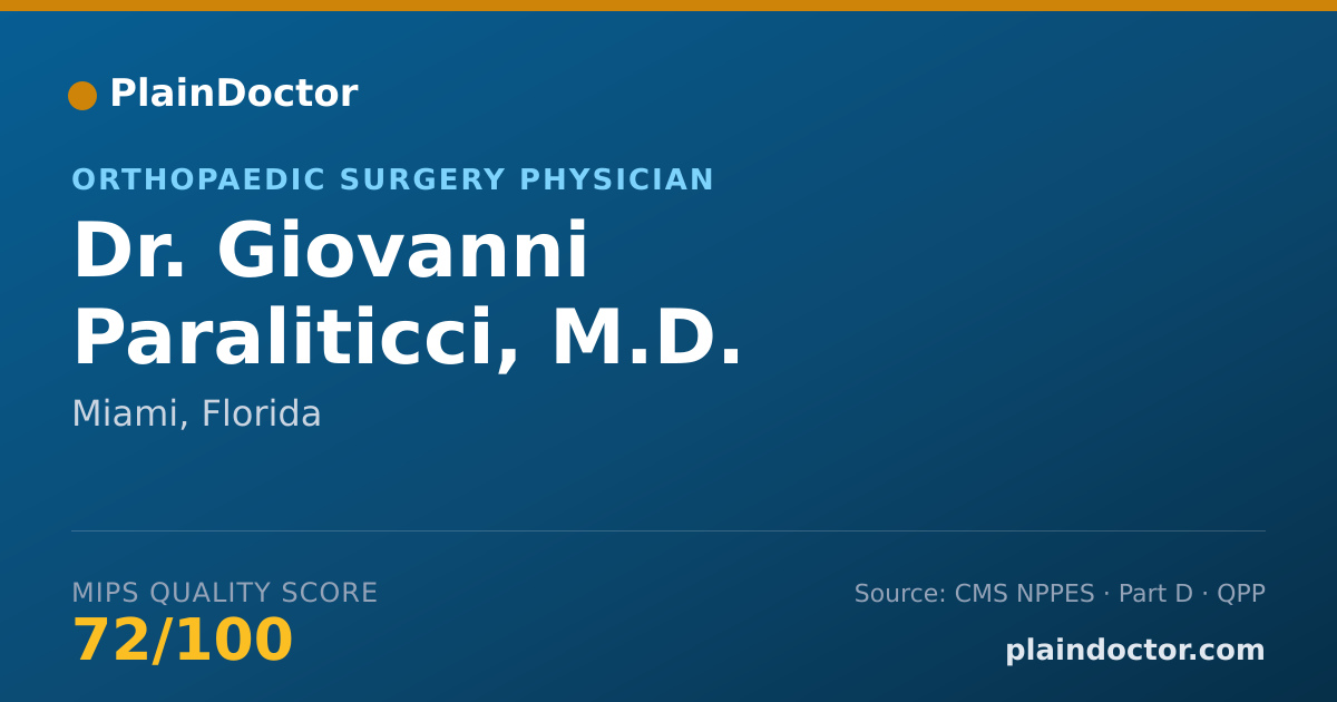 Shareable card for Giovanni Paraliticci, M.D. - Orthopaedic Surgery Physician, Miami, FL