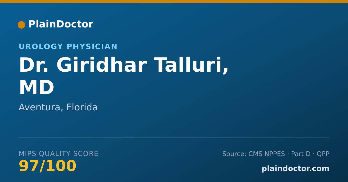 Shareable card for Giridhar Talluri, MD - Urology Physician, Aventura, FL
