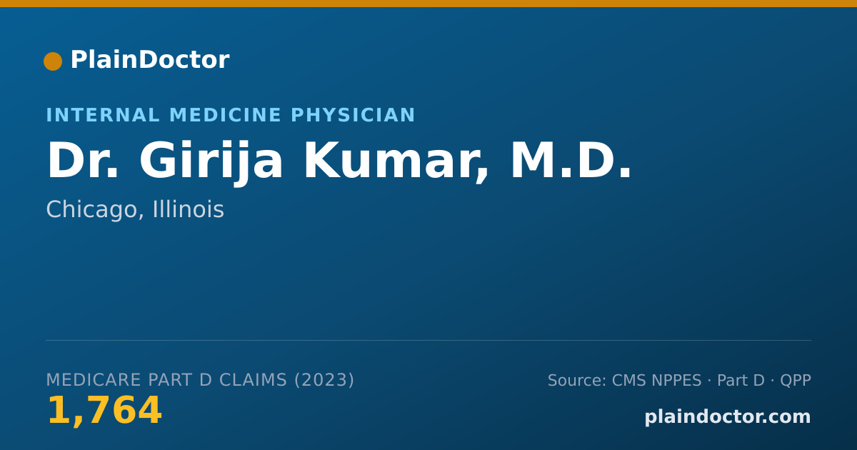 Shareable card for Girija Kumar, M.D. - Internal Medicine Physician, Chicago, IL