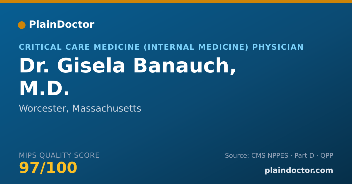 Shareable card for Gisela Banauch, M.D. - Critical Care Medicine (Internal Medicine) Physician, Worcester, MA