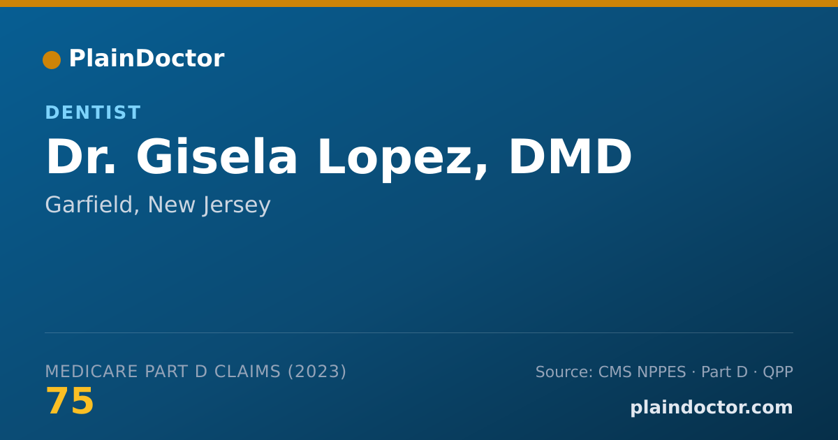 Shareable card for Gisela Lopez, DMD - Dentist, Garfield, NJ