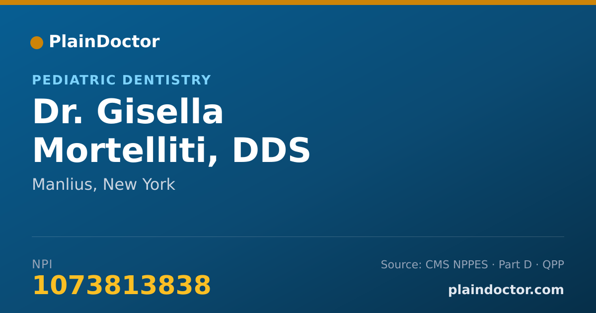 Shareable card for Gisella Mortelliti, DDS - Pediatric Dentistry, Manlius, NY