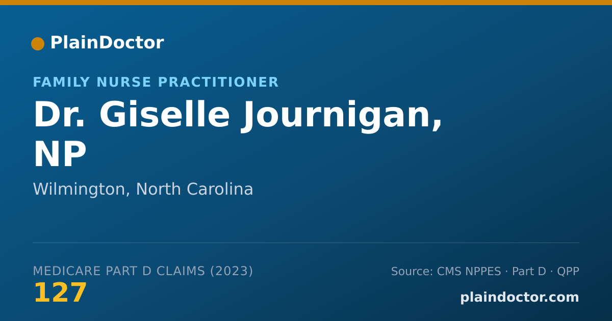 Shareable card for Giselle Journigan, NP - Family Nurse Practitioner, Wilmington, NC
