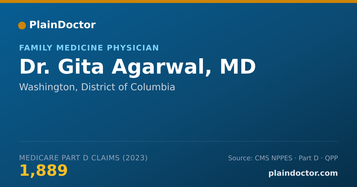Shareable card for Gita Agarwal, MD - Family Medicine Physician, Washington, DC
