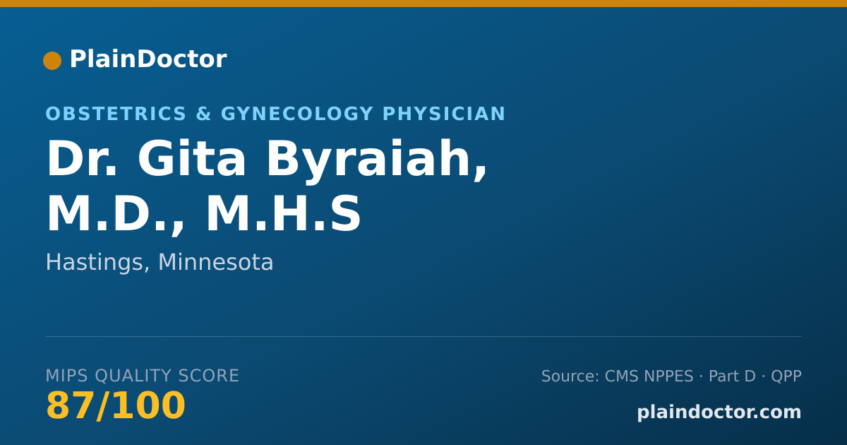 Shareable card for Gita Byraiah, M.D., M.H.S - Obstetrics & Gynecology Physician, Hastings, MN