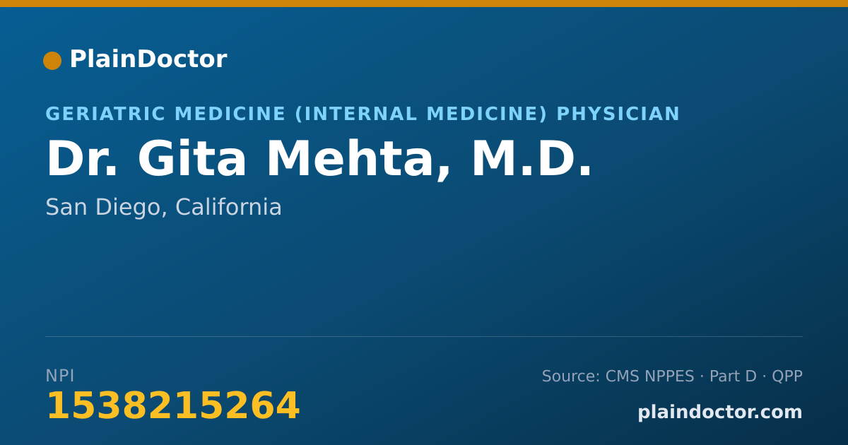 Shareable card for Gita Mehta, M.D. - Geriatric Medicine (Internal Medicine) Physician, San Diego, CA