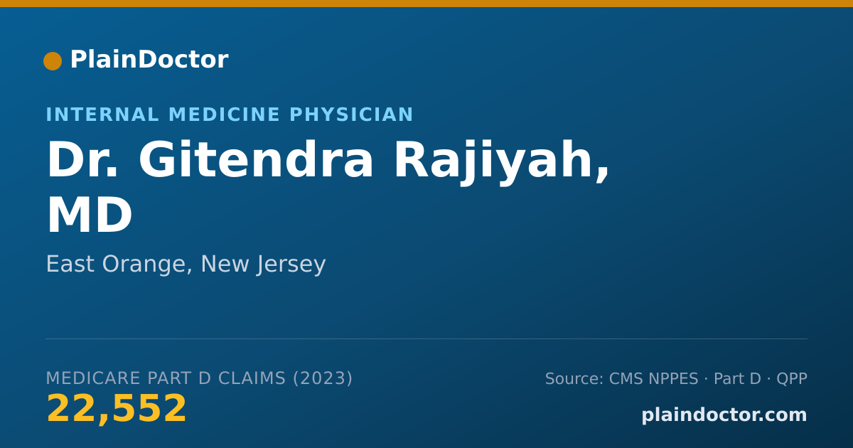 Shareable card for Gitendra Rajiyah, MD - Internal Medicine Physician, East Orange, NJ