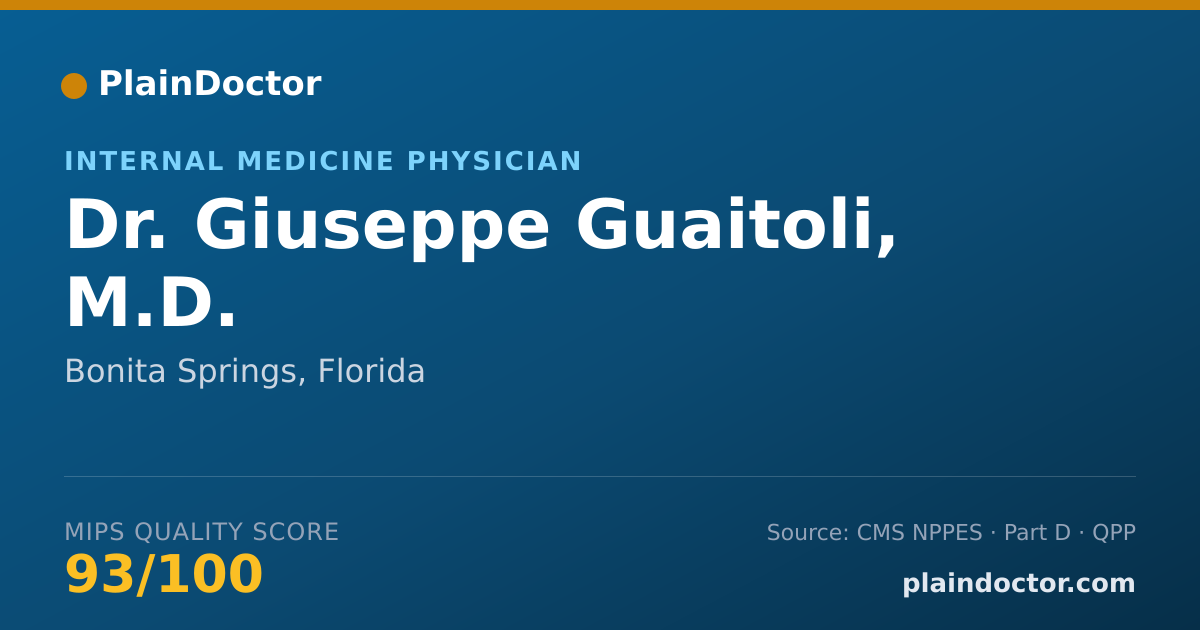 Shareable card for Giuseppe Guaitoli, M.D. - Internal Medicine Physician, Bonita Springs, FL