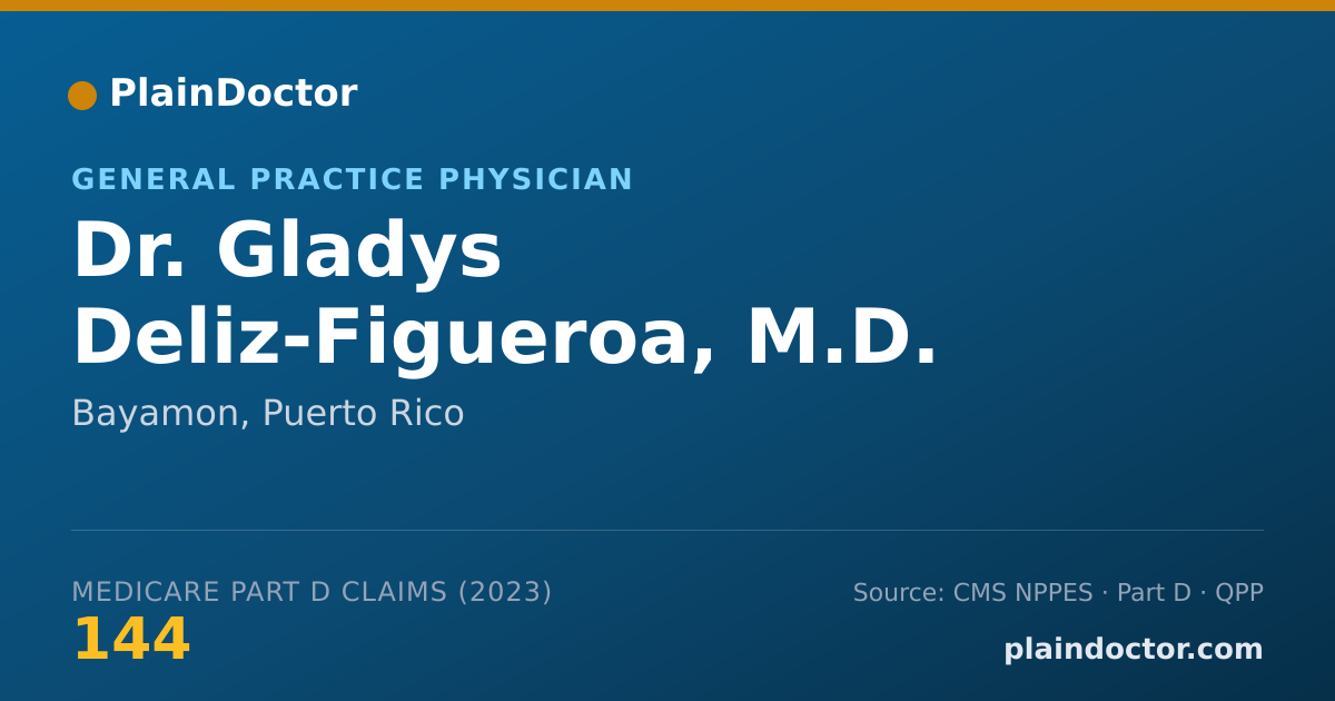 Shareable card for Gladys Deliz-Figueroa, M.D. - General Practice Physician, Bayamon, PR