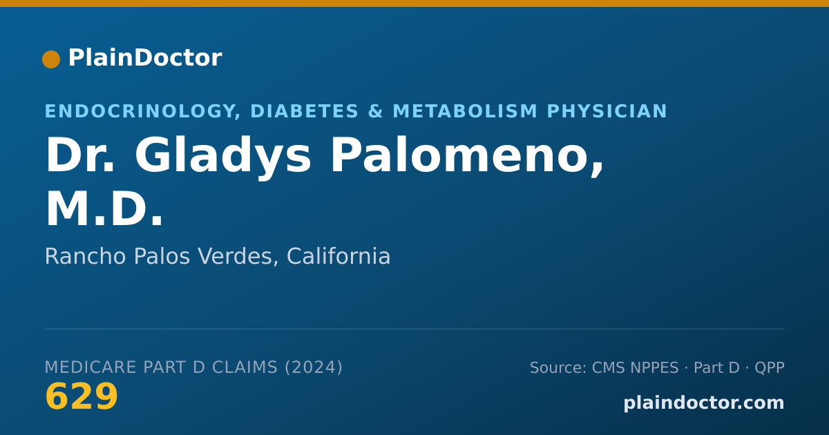 Shareable card for Gladys Palomeno, M.D. - Endocrinology, Diabetes & Metabolism Physician, Rancho Palos Verdes, CA