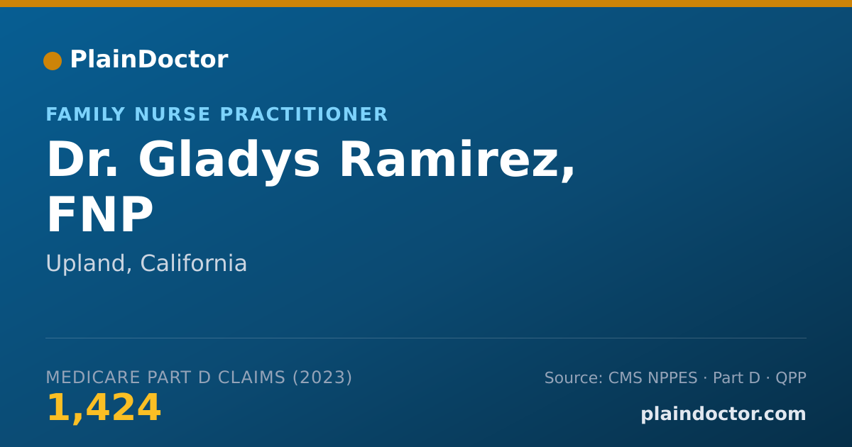 Shareable card for Gladys Ramirez, FNP - Family Nurse Practitioner, Upland, CA