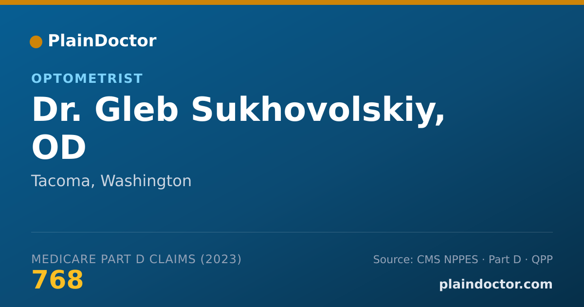 Shareable card for Gleb Sukhovolskiy, OD - Optometrist, Tacoma, WA