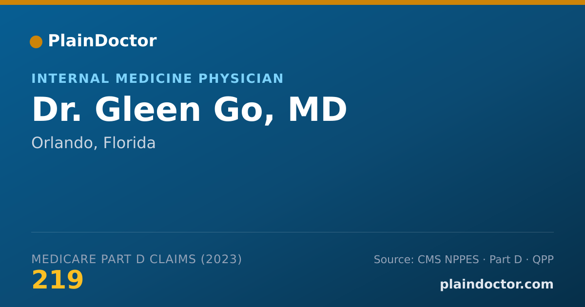 Shareable card for Gleen Go, MD - Internal Medicine Physician, Orlando, FL