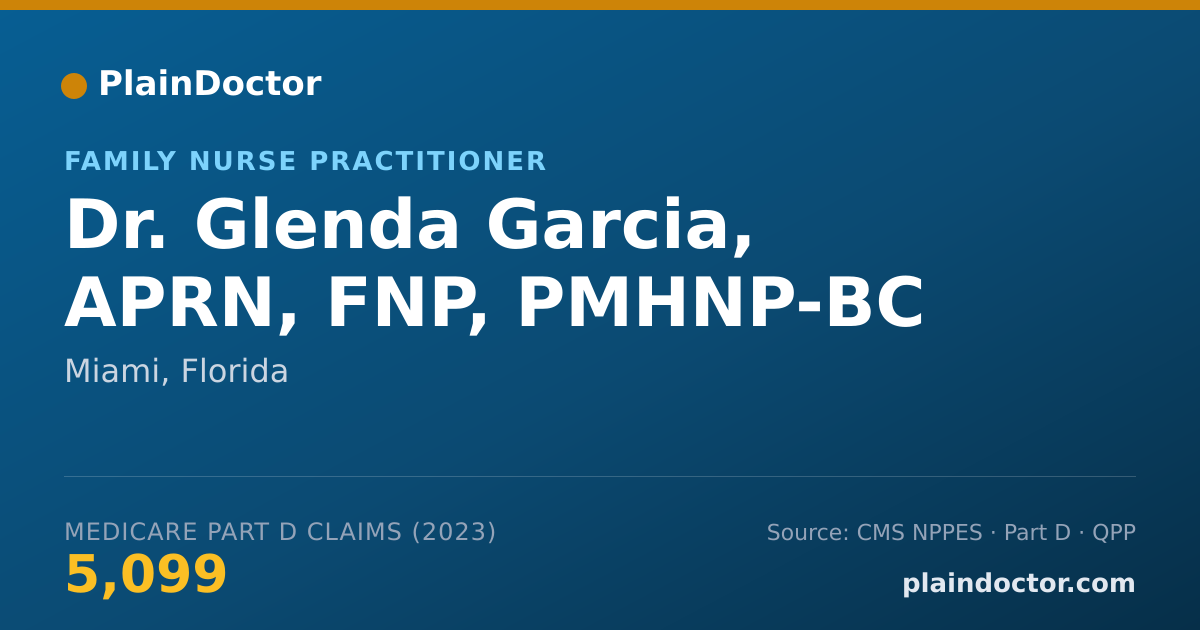 Shareable card for Glenda Garcia, APRN, FNP, PMHNP-BC - Family Nurse Practitioner, Miami, FL