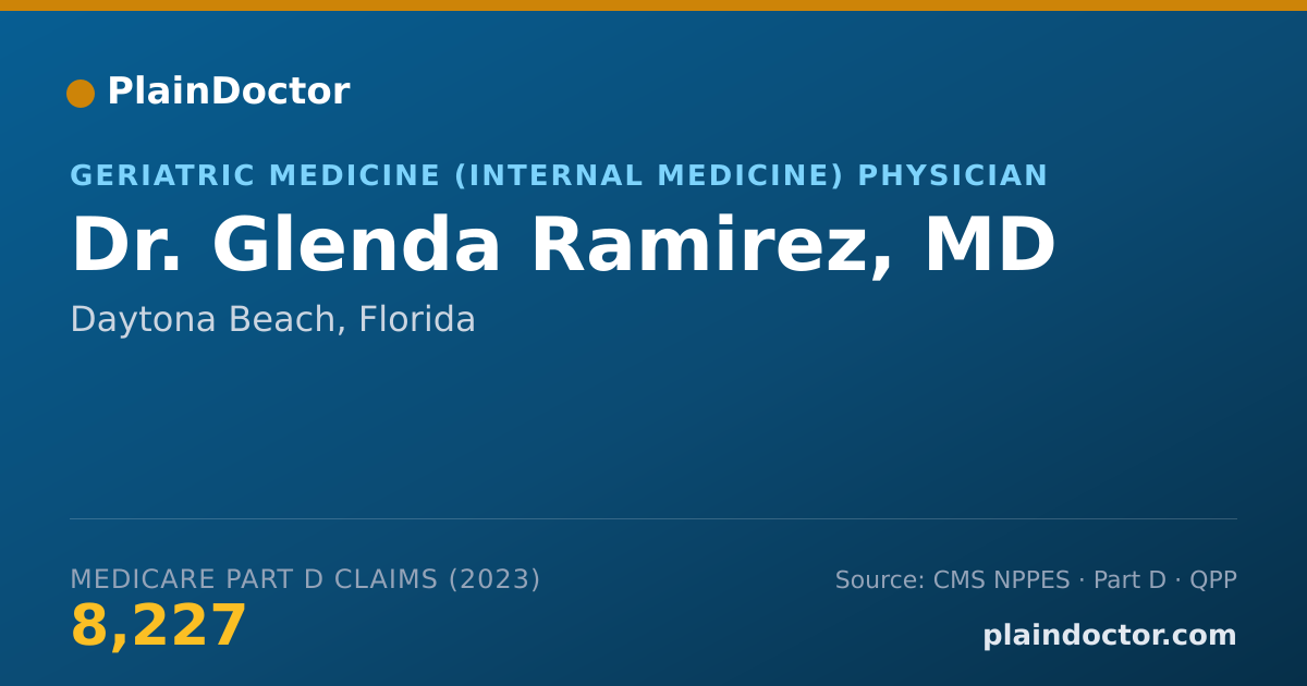 Shareable card for Glenda Ramirez, MD - Geriatric Medicine (Internal Medicine) Physician, Daytona Beach, FL