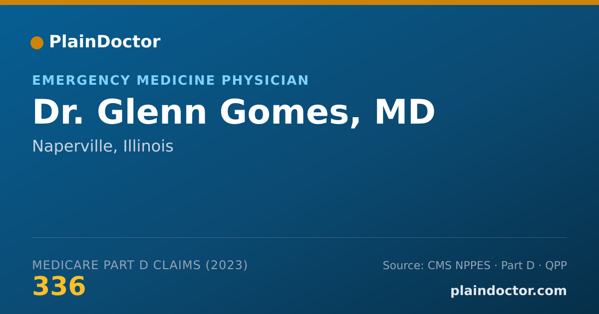 Shareable card for Glenn Gomes, MD - Emergency Medicine Physician, Naperville, IL