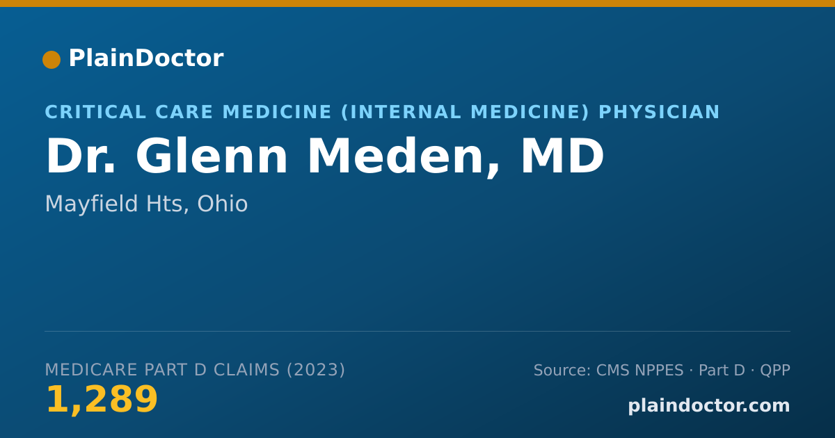 Shareable card for Glenn Meden, MD - Critical Care Medicine (Internal Medicine) Physician, Mayfield Hts, OH