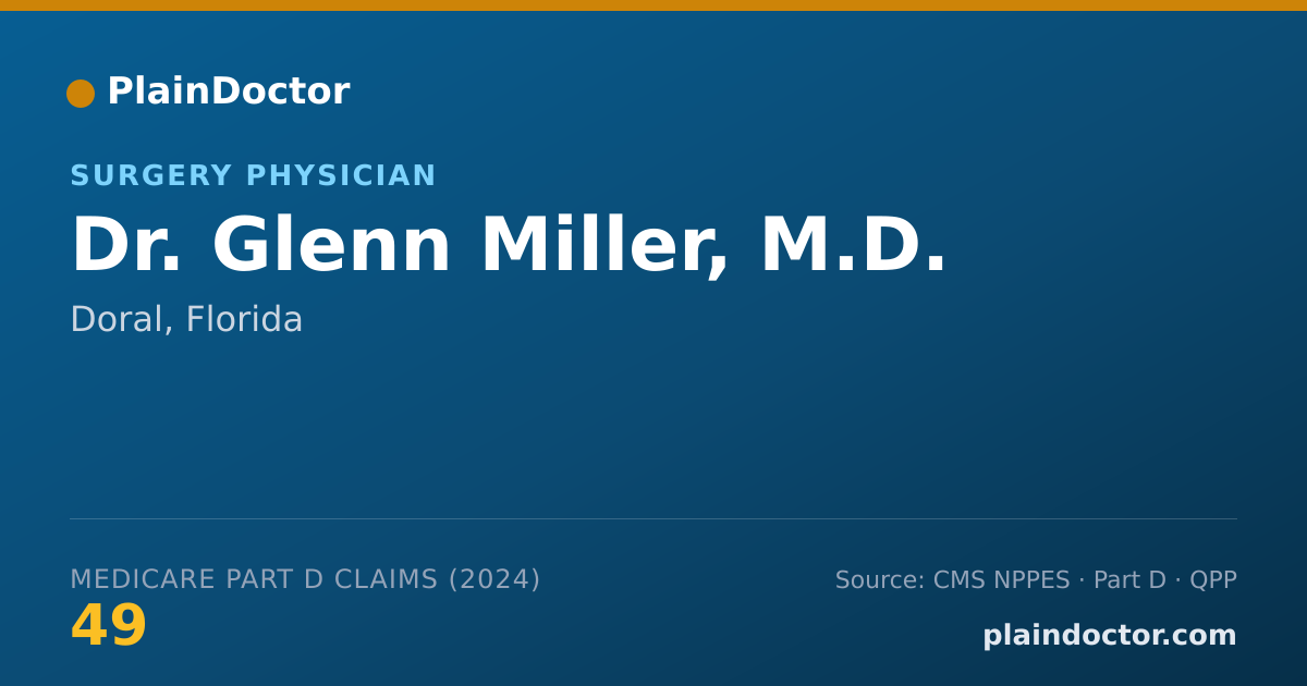 Shareable card for Glenn Miller, M.D. - Surgery Physician, Doral, FL