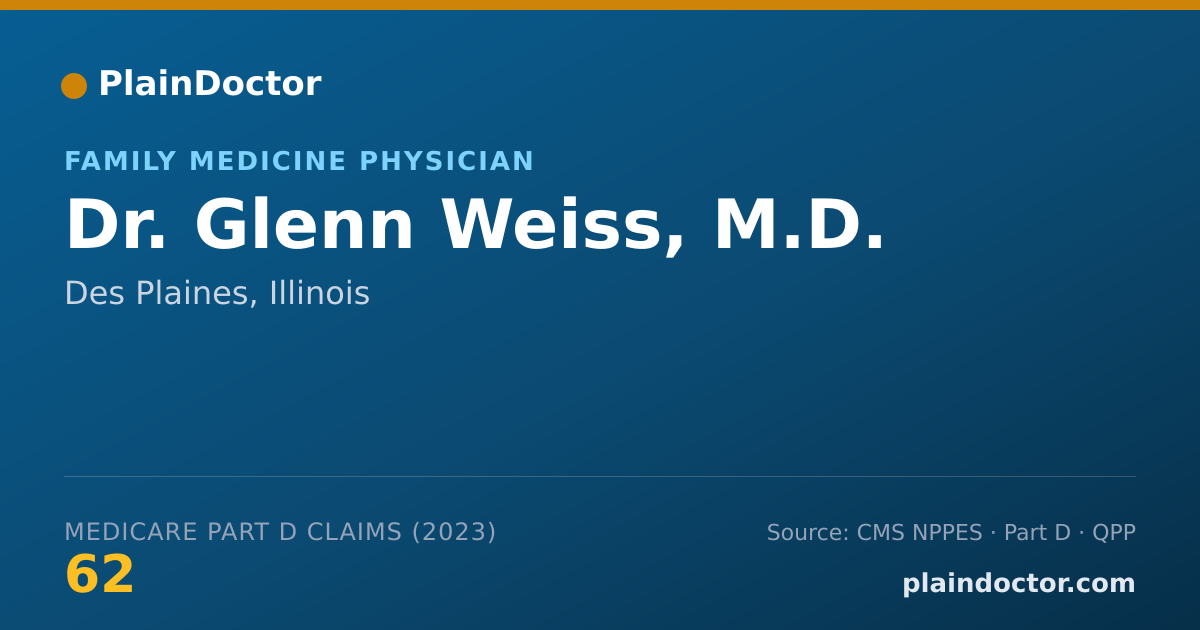 Shareable card for Glenn Weiss, M.D. - Family Medicine Physician, Des Plaines, IL