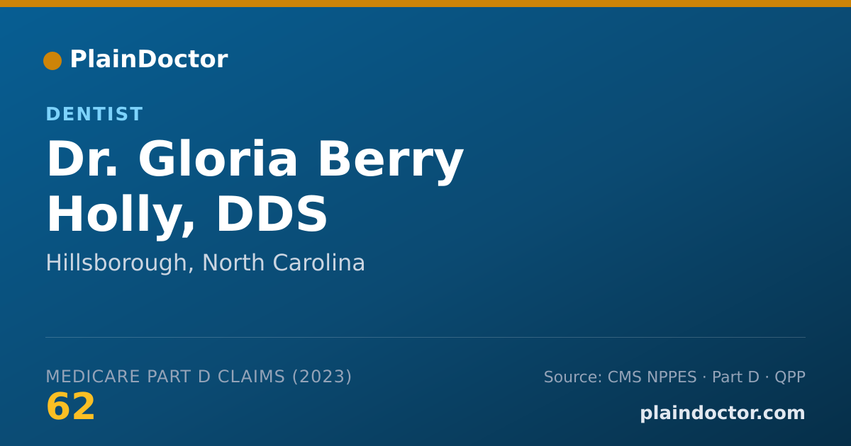 Shareable card for Gloria Berry Holly, DDS - Dentist, Hillsborough, NC