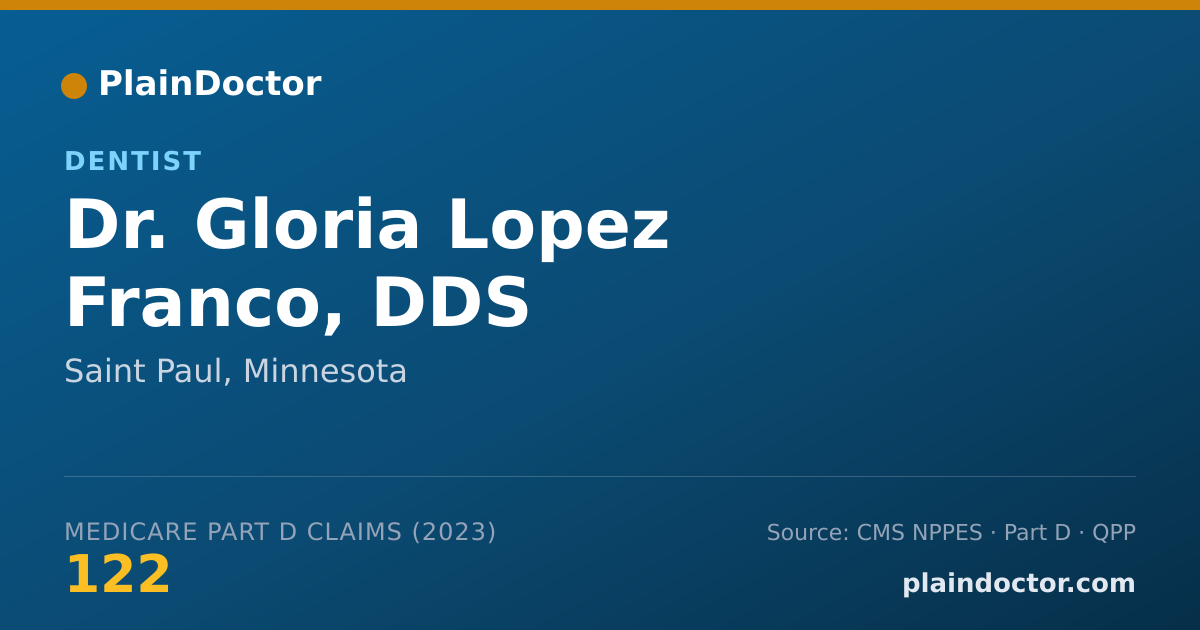 Shareable card for Gloria Lopez Franco, DDS - Dentist, Saint Paul, MN