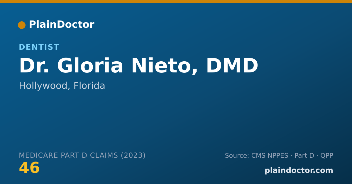 Shareable card for Gloria Nieto, DMD - Dentist, Hollywood, FL