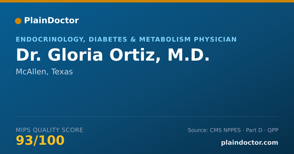 Shareable card for Gloria Ortiz, M.D. - Endocrinology, Diabetes & Metabolism Physician, McAllen, TX