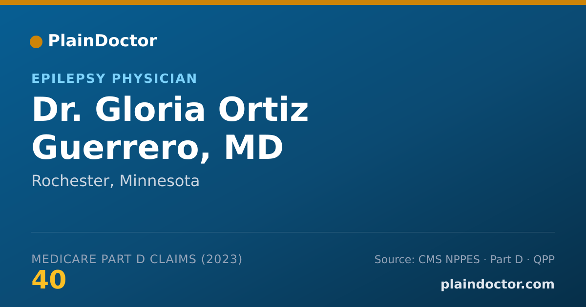 Shareable card for Gloria Ortiz Guerrero, MD - Epilepsy Physician, Rochester, MN