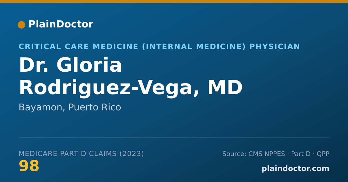 Shareable card for Gloria Rodriguez-Vega, MD - Critical Care Medicine (Internal Medicine) Physician, Bayamon, PR