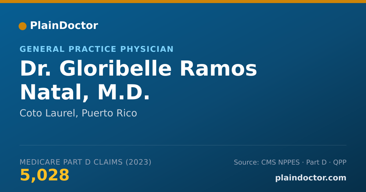 Shareable card for Gloribelle Ramos Natal, M.D. - General Practice Physician, Coto Laurel, PR