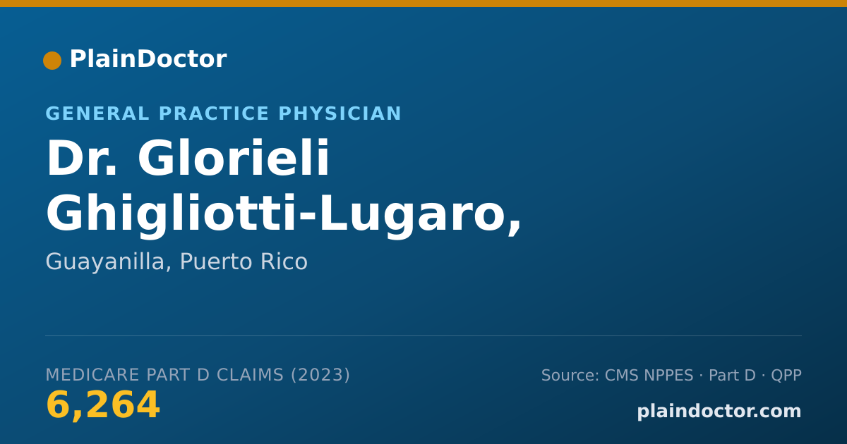 Shareable card for Glorieli Ghigliotti-Lugaro, M.D. - General Practice Physician, Guayanilla, PR