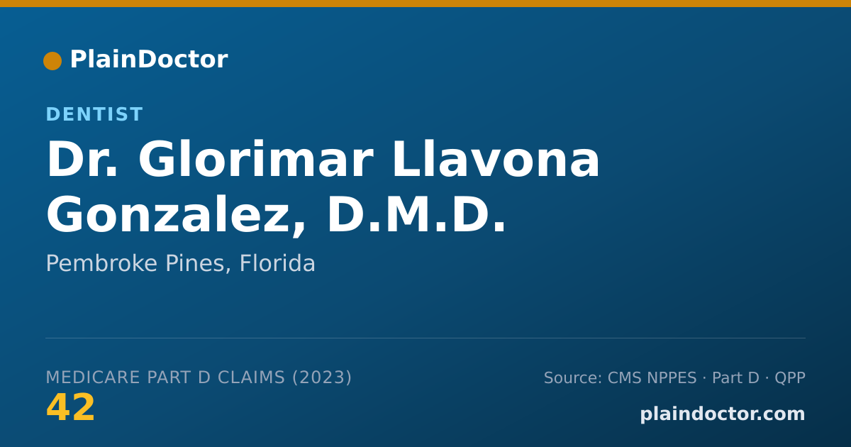 Shareable card for Glorimar Llavona Gonzalez, D.M.D. - Dentist, Pembroke Pines, FL
