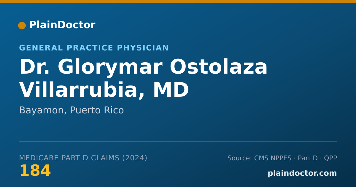 Shareable card for Glorymar Ostolaza Villarrubia, MD - Student in an Organized Health Care Education/Training Program, Bayamon, PR