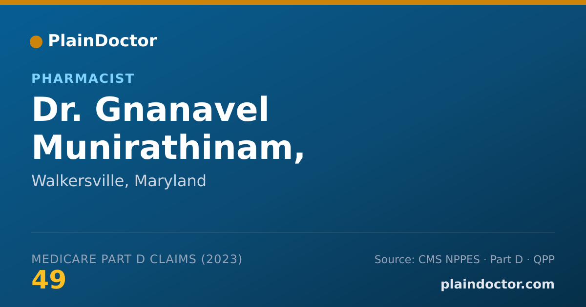Shareable card for Gnanavel Munirathinam, PHARMACIST - Pharmacist, Walkersville, MD