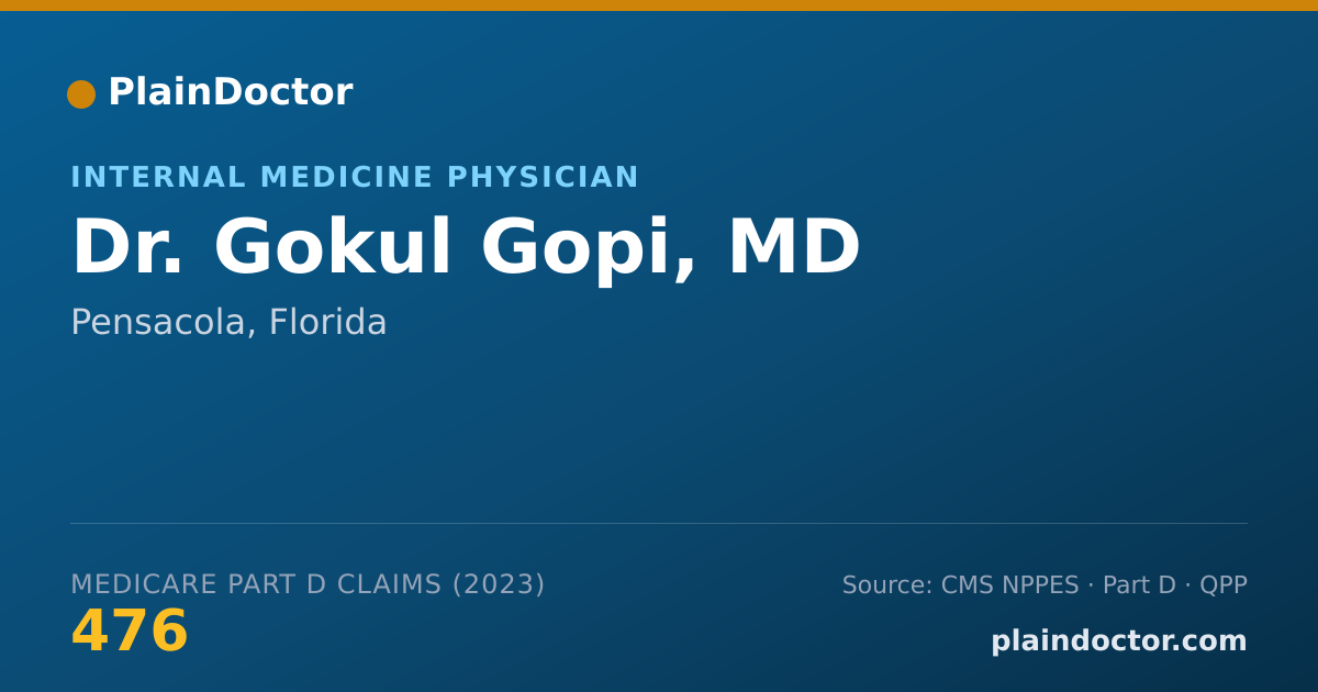 Shareable card for Gokul Gopi, MD - Internal Medicine Physician, Pensacola, FL