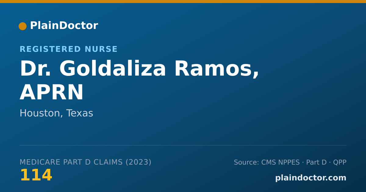 Shareable card for Goldaliza Ramos, APRN - Registered Nurse, Houston, TX