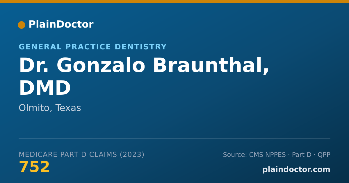 Shareable card for Gonzalo Braunthal, DMD - General Practice Dentistry, Olmito, TX