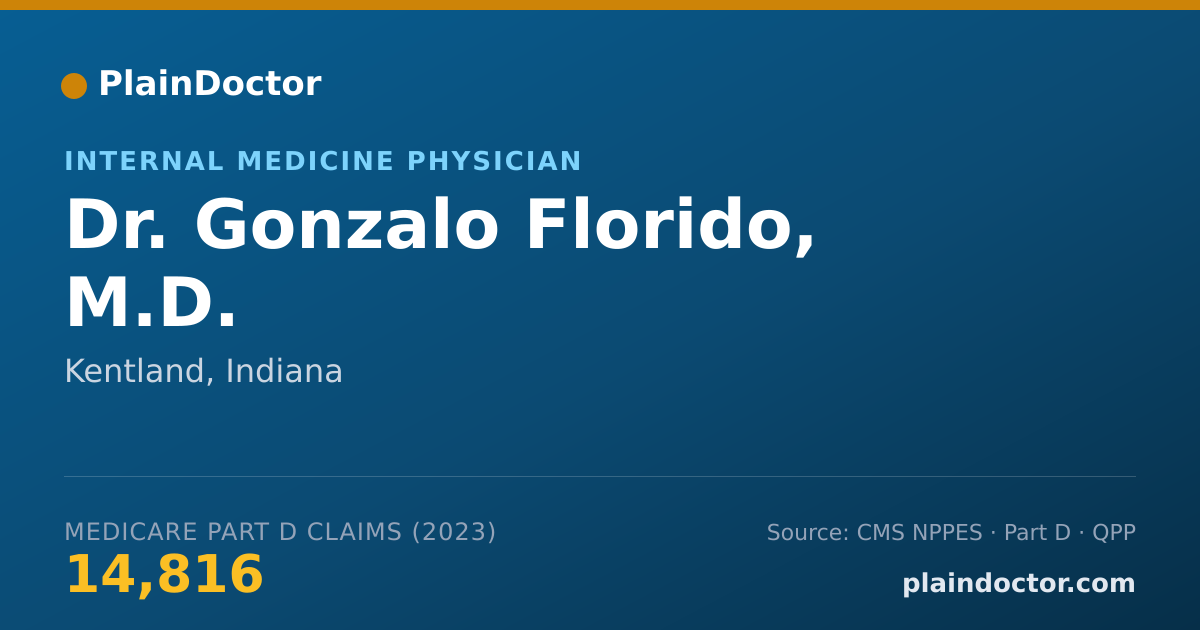 Shareable card for Gonzalo Florido, M.D. - Internal Medicine Physician, Kentland, IN