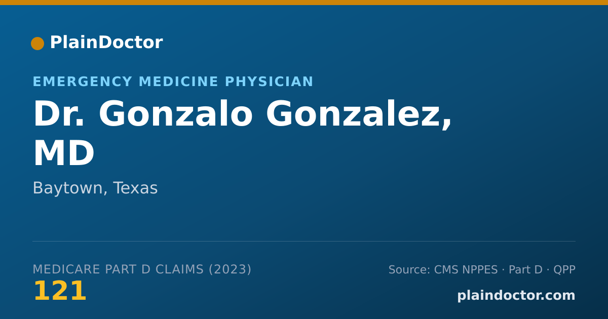 Shareable card for Gonzalo Gonzalez, MD - Emergency Medicine Physician, Baytown, TX